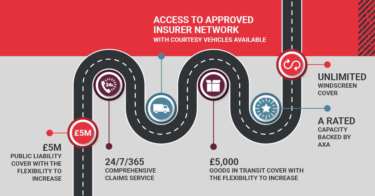 Let Us Carry the Load product infographic